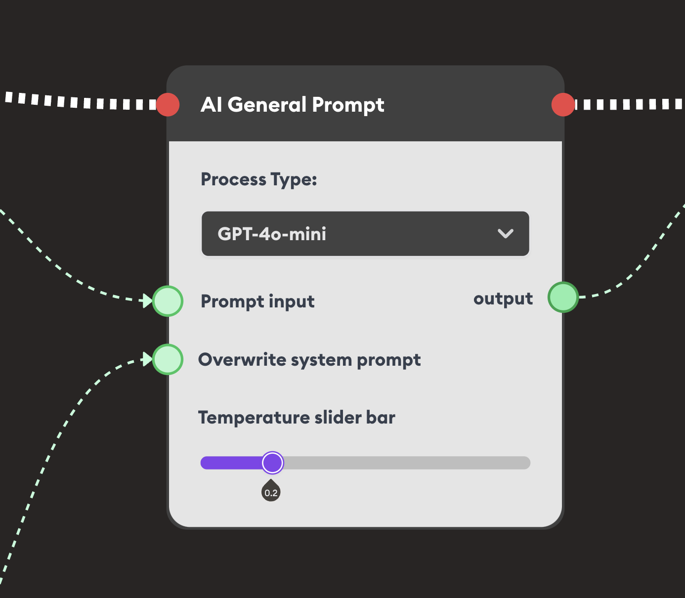 AI General Prompt node