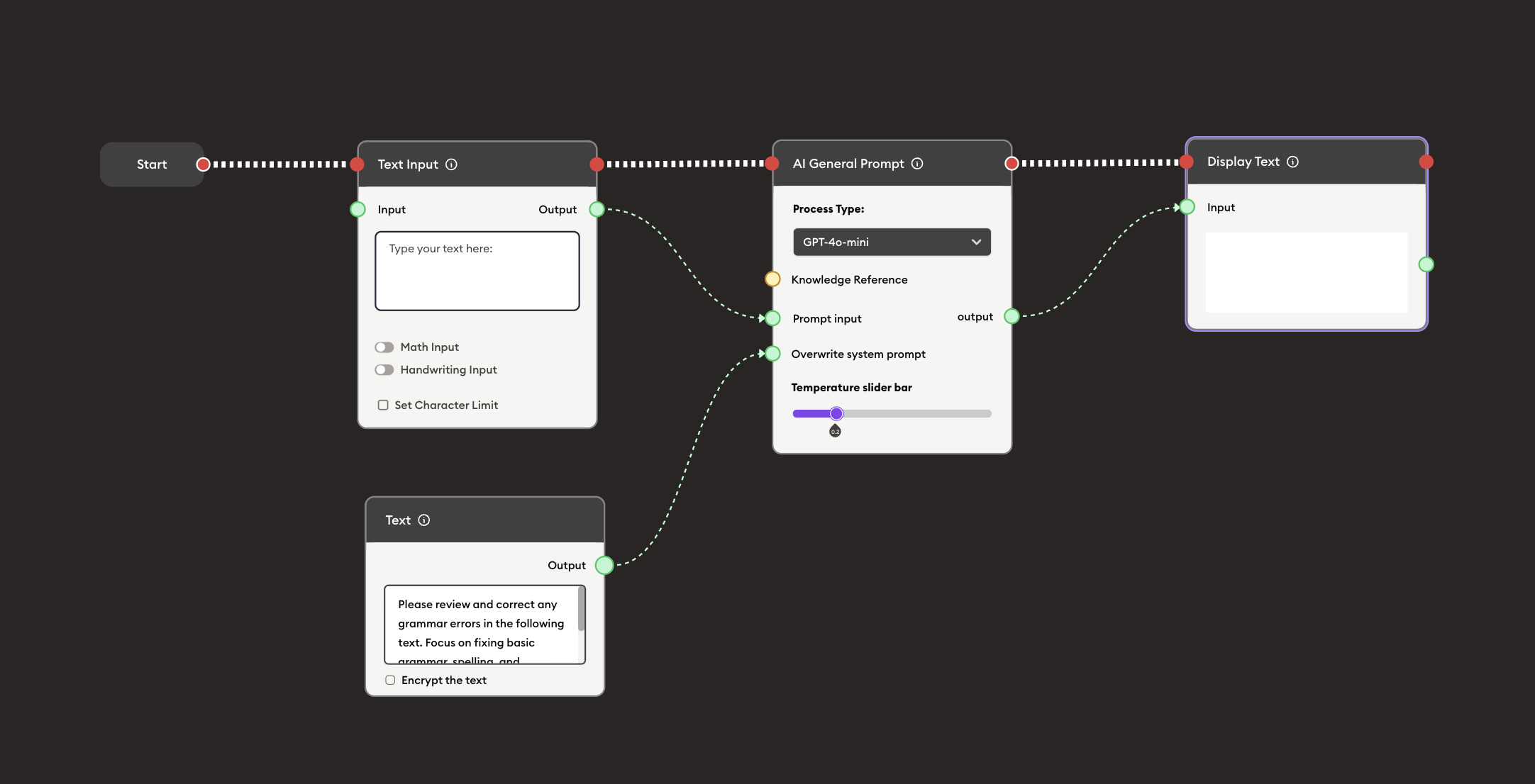 AI General Prompt Example