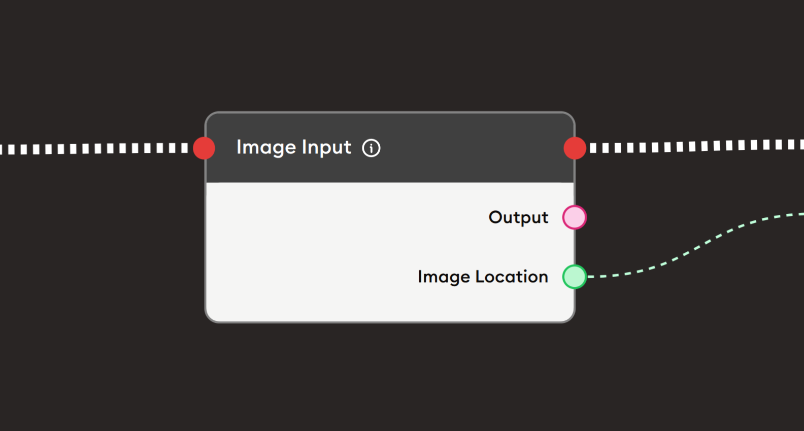 Image Input