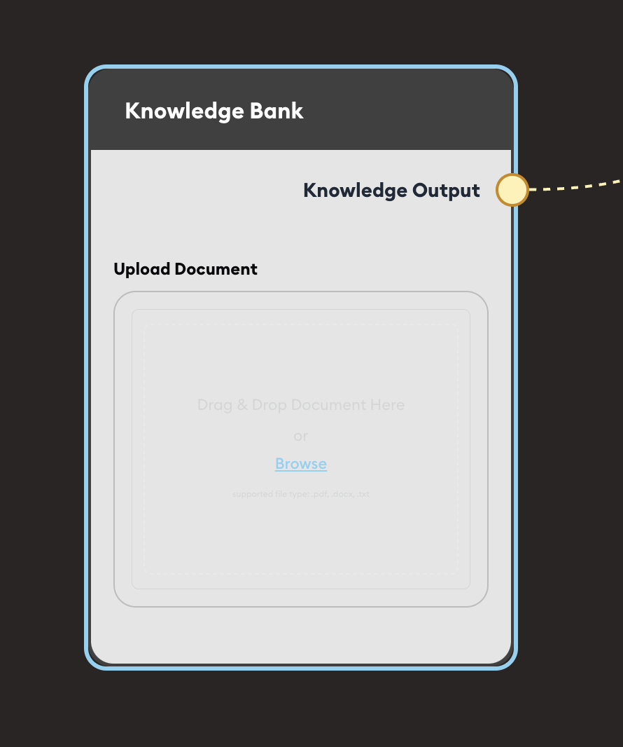 Knowledge Bank node