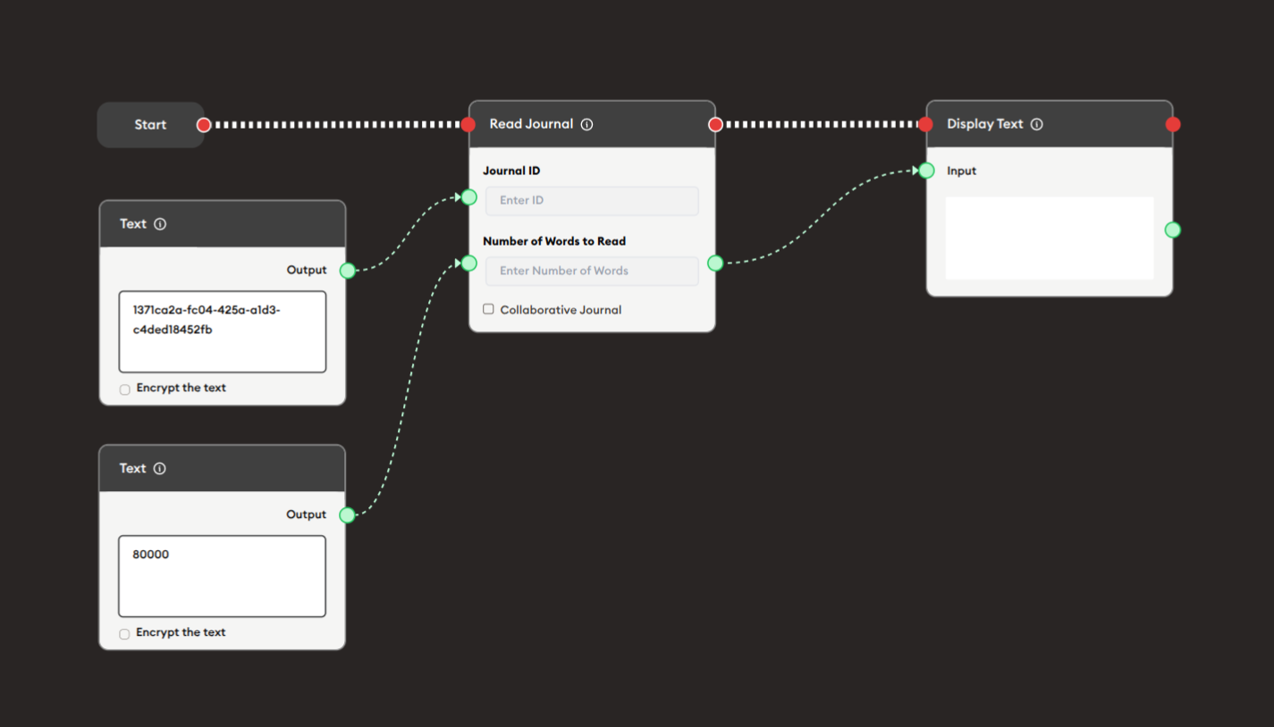 Read Journal Example