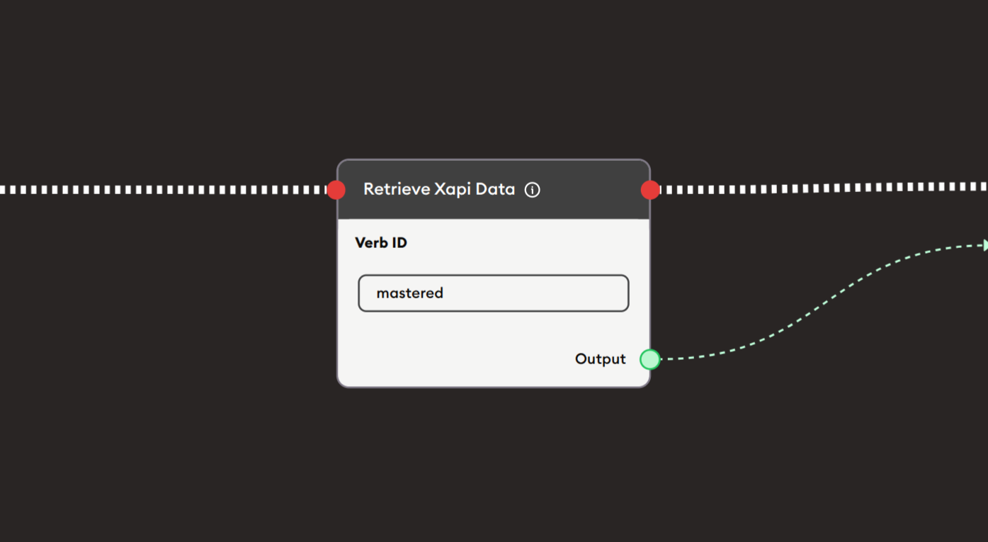 Retrieve xAPI Data