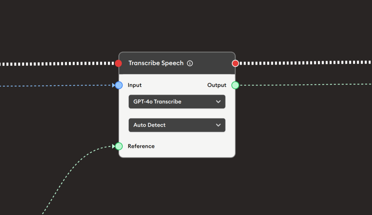 Speech Input
