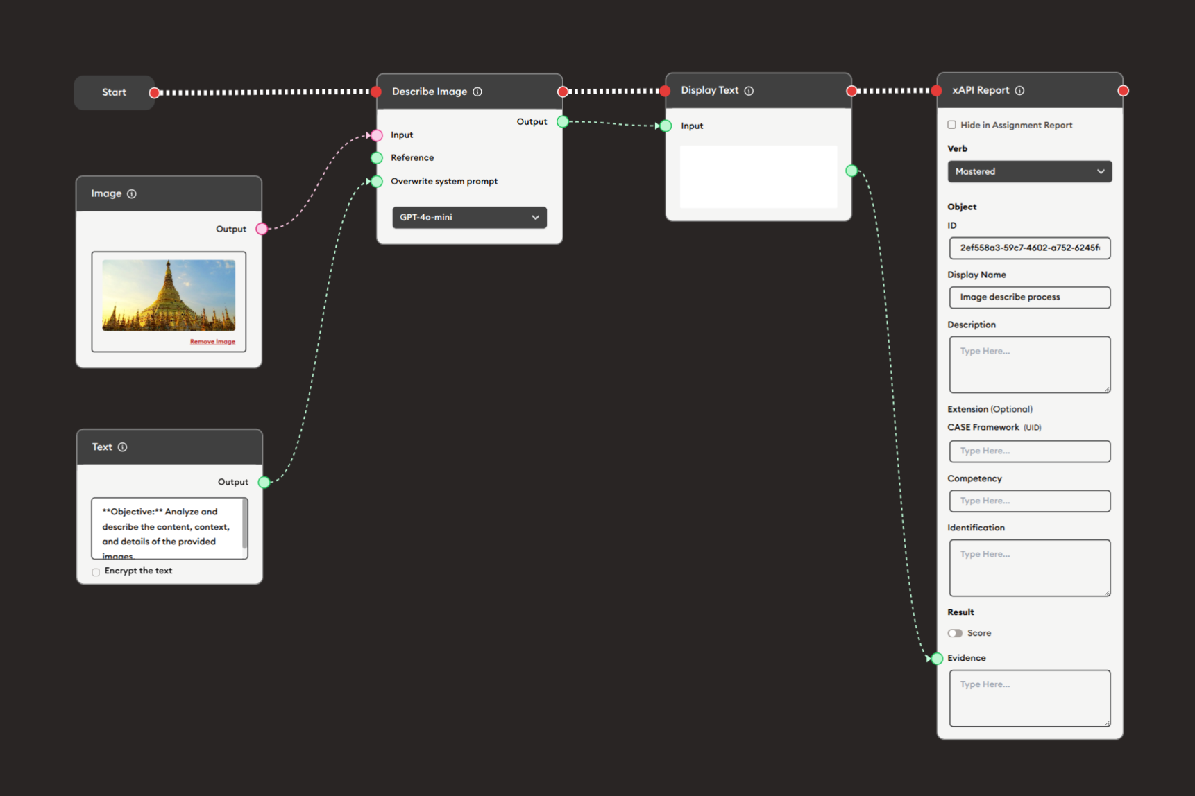 xAPI Report Example